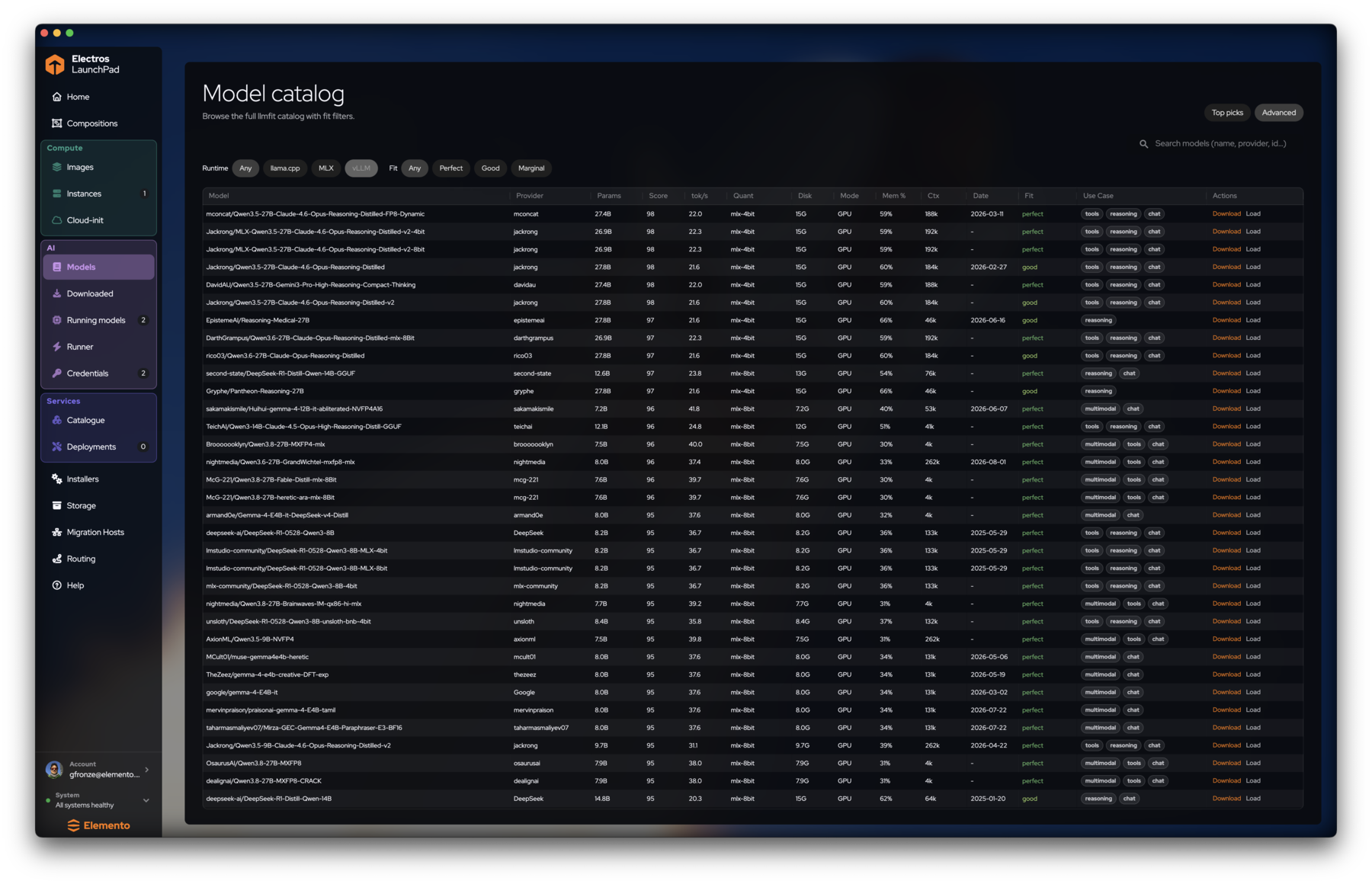 Advanced model table with runtime and fit filters