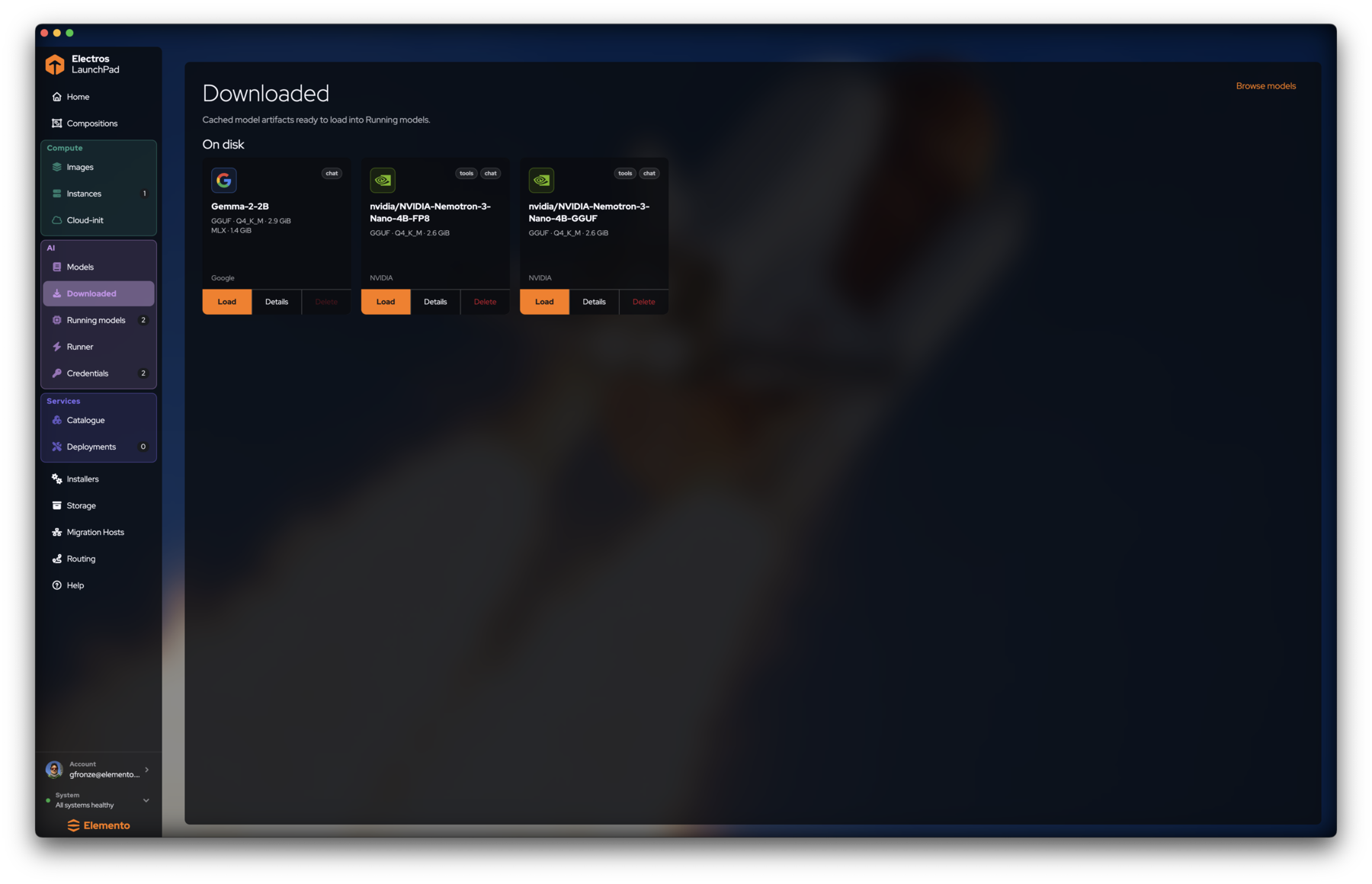 Downloaded models