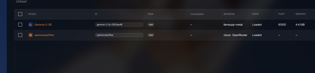 Running models rows for Gemma and openrouter/free