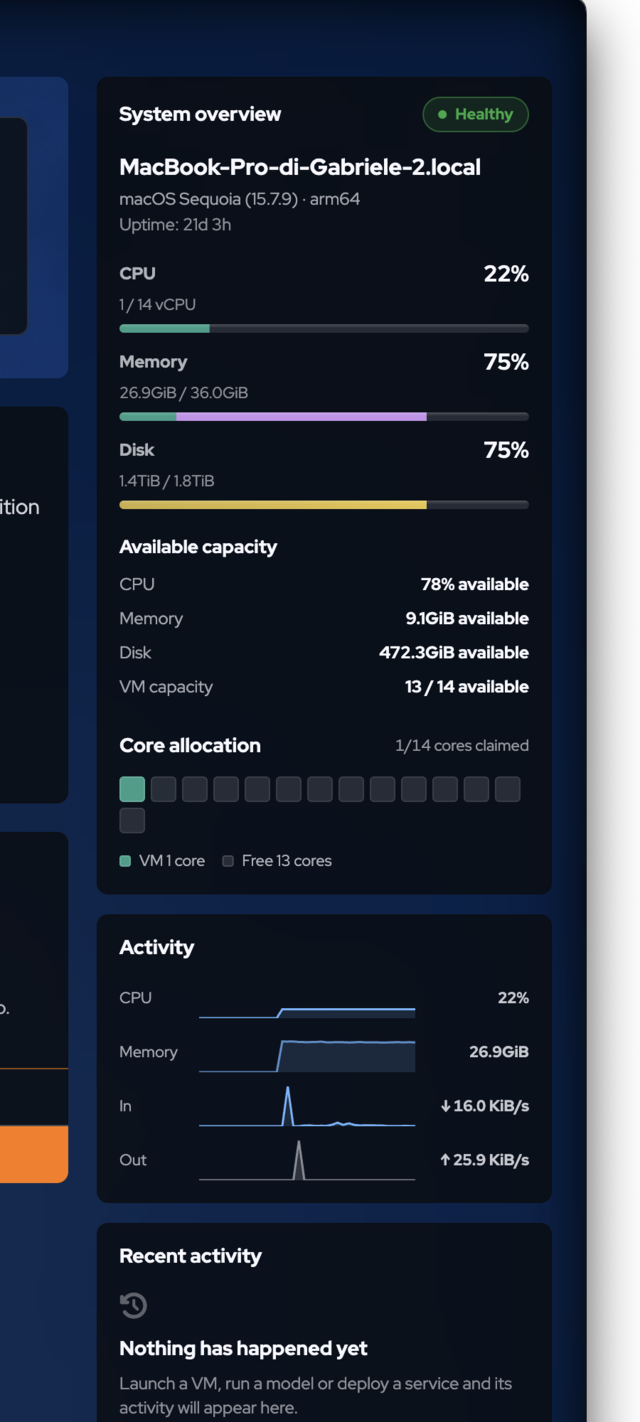 System overview with CPU memory disk and core allocation